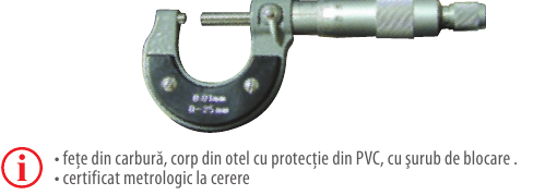 Micrometre clasice