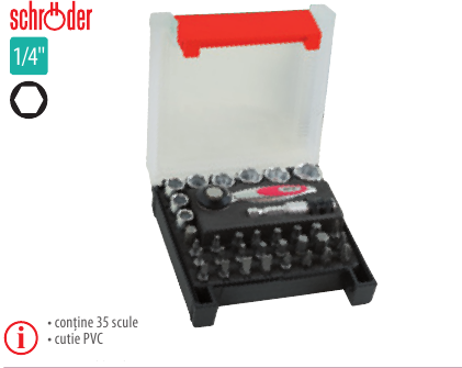 Trusă MINICLICK35×1/4” capete/bituri Schröder