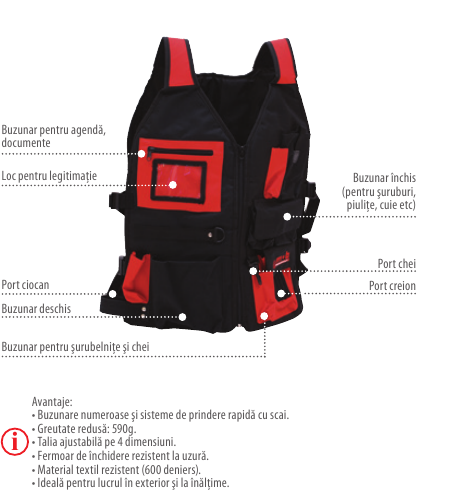 Vestă textil EASY JACKET
