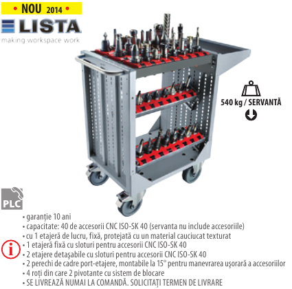 Servanta mobila LISTA CNC183