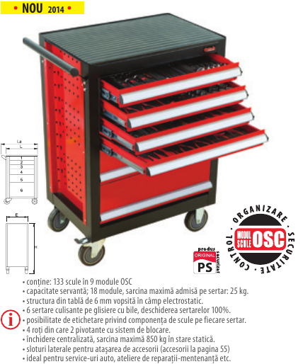 Trusă industrială TSG 10-133 OSC