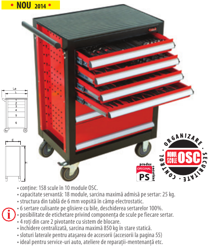 Trusă industrială TSG 10-158 OSC