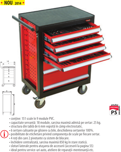 Trusă industrială TSG 10-151