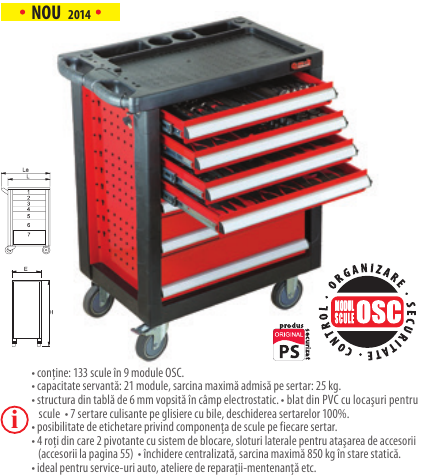Trusă industrială TSG 11-133 OSC
